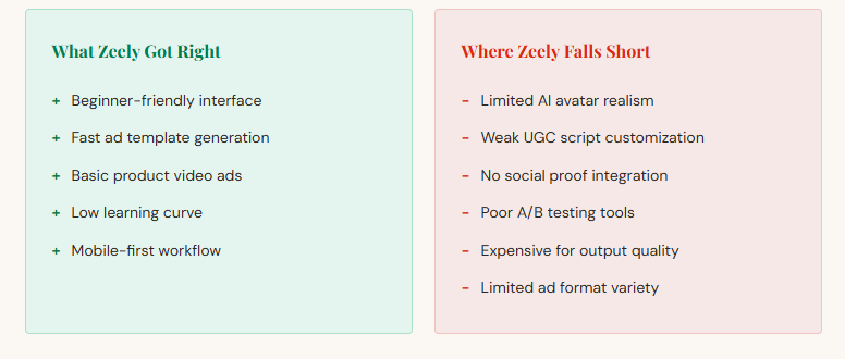 Zeely alternative