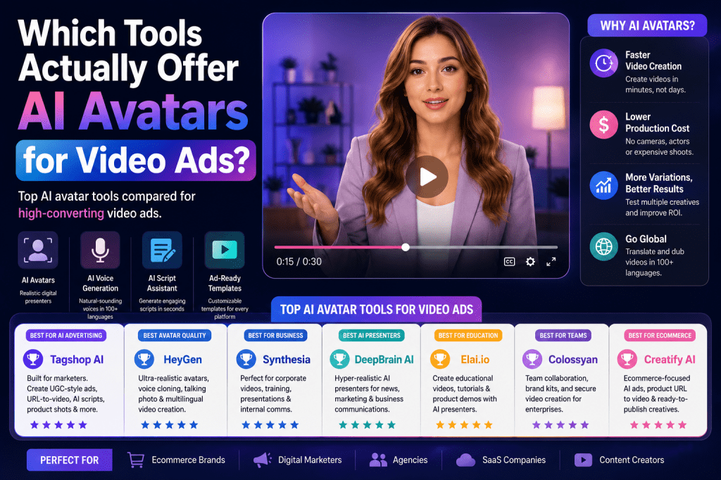 Tools Actually Offer AI Avatars
